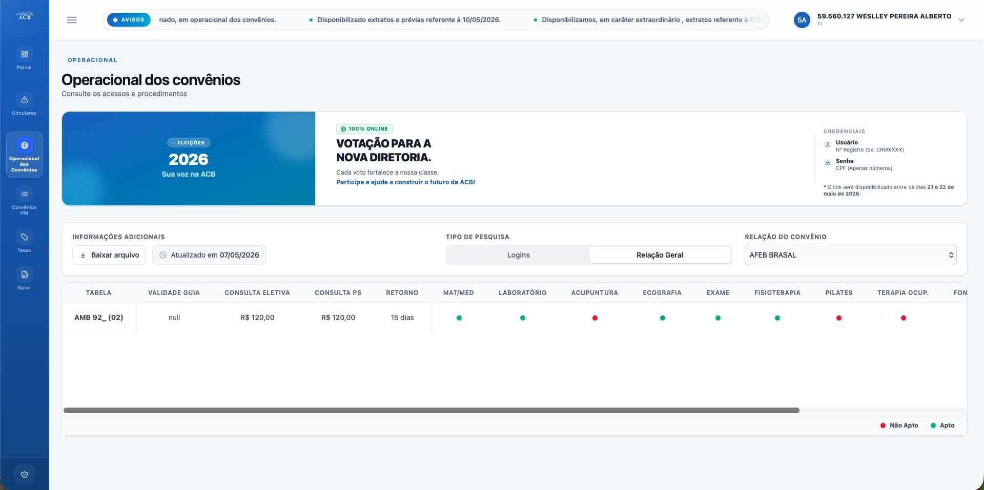 Prévia da interface da Plataforma ACB